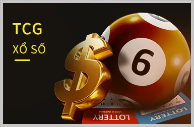 Khuyến mãi chào mừng S88 Bắn Cá